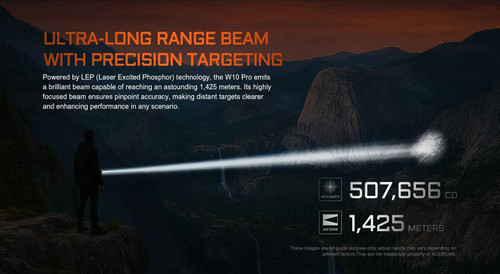 AceBeam W10 Pro 1425m Throw LEP Torch
