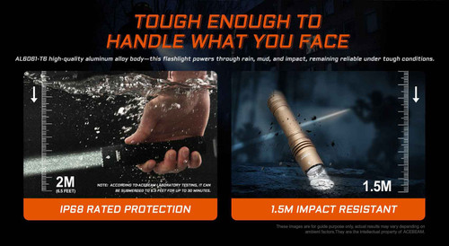 AceBeam W10 Pro 1425m Throw LEP Torch