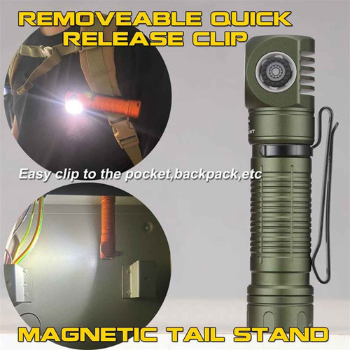 Skilhunt H200 - 18650 Magnetic Rechargeable LED Headlamp