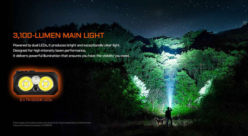Acebeam UC25 3100 Lumen Rechargeable Multi-Light Tactical EDC LED Torch