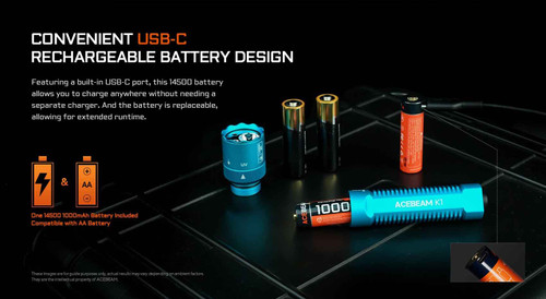 AceBeam K1 Cyan 1000 Lumen EDC Torch – White, Cyan Laser & UV Torch