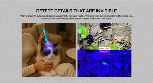 AceBeam K1 Cyan 1000 Lumen EDC Torch – White, Cyan Laser & UV Torch