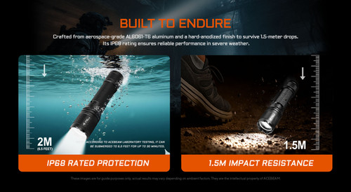 AceBeam Defender P16 2.0 3000 Lumen Tactical LED Torch