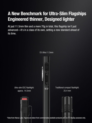 Klarus E5 Ultra - Slim EDC Troch with Multiple Light Sources