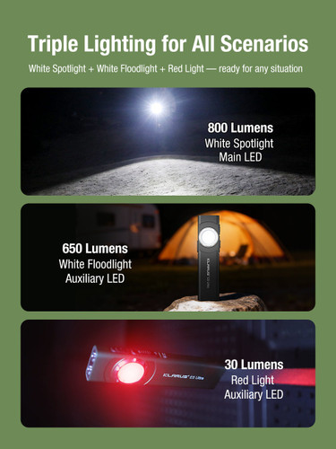 Klarus E5 Ultra - Slim EDC Troch with Multiple Light Sources