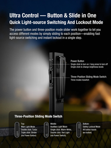 Klarus E5 Ultra - Slim EDC Troch with Multiple Light Sources