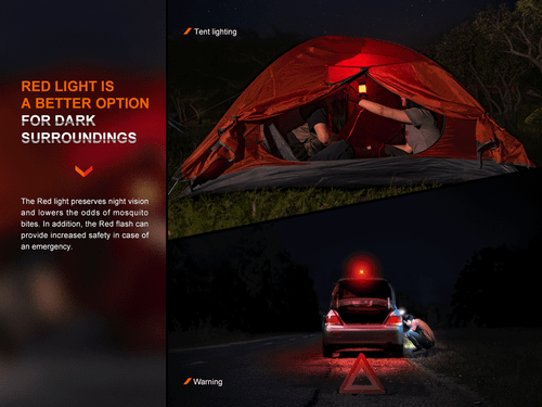 Fenix CL26R Pro - 650 lumen rechargeable camping lantern White