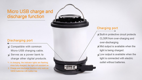 Fenix CL30R 650 lumen rechargeable camping lantern
