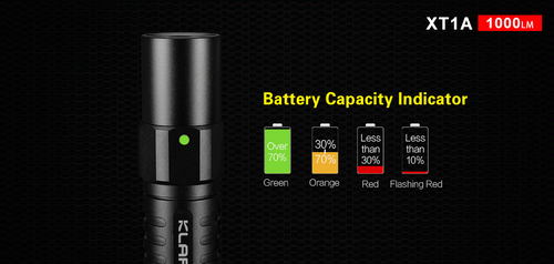 Klarus XT1A 1000 lumen tactical EDC torch