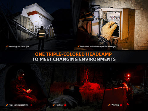 Fenix HM75R SE Spot and flood output 1600 lumen rechargeable headlamp