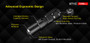 Klarus XT1C Compact 1000 lumen tactical edition LED torch  