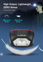 Klarus HM1 Smart-Sensing 440 lumen rechargeable LED headlamp