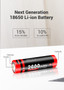 Klarus 18-E26UR Customised 2600mAh USB rechargeable Li-ion battery  