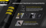 Nitecore P10 V2 Compact 1100 lumen tactical LED torch
