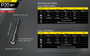 Nitecore P20 v2 - Strobe Ready 1100 lumen tactical LED torch