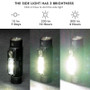 RovyVon E700S dual light 2800 lumen USB-C rechargeable LED torch