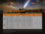 Fenix LR80R powerful 18000 lumen 1.1km rechargeable LED search light