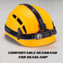 Skilhunt H04F compact 1000 lumen adjustable focus LED headlamp