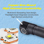 Skilhunt H04F compact 1000 lumen adjustable focus LED headlamp