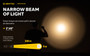 Armytek Predator Pro 1500 lumen 501m throw rechargeable LED torch