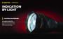 Armytek Predator Pro 1500 lumen 501m throw rechargeable LED torch