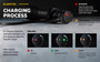 Armytek Predator Pro 1500 lumen 501m throw rechargeable LED torch