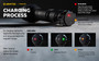 Armytek Viking Pro 2200 lumen 288m throw rechargeable LED torch