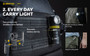 Armytek Elf C1 Compact 1000 lumen USB rechargeable headlamp