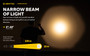 Armytek Dobermann Pro 1500 lumen 368m throw rechargeable LED torch