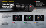 Armytek Dobermann Pro 1500 lumen 368m throw rechargeable LED torch