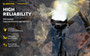 Armytek Dobermann Pro 1500 lumen 368m throw rechargeable LED torch
