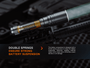 Fenix HT30R 1.5km high performance USB-C rechargeable LEP torch