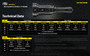 Nitecore P35i Dual beam 3000 Lumen 1615m throw rechargeable LEP & LED torch