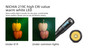 Wuben E19 High CRI 200 lumen warm white output AAA pen light