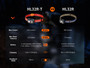 Fenix HL32R-T Lightweight 800 lumen rechargeable running headlamp