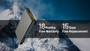 Nitecore Summit 10000 Low temperature resistant 10000mAh power bank