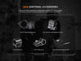 Fenix TK20R UE Compact 2800 lumen rechargeable tactical torch