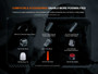 Fenix TK11R Compact 1600 lumen rechargeable tactical torch