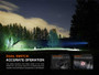 Fenix PD36R V2.0 Compact 1700 lumen tactical rechargeable torch