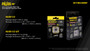 Nitecore NU05 V2 Kit 40 lumen Red & White output rechargeable LED headlamp