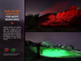 Fenix HT18R Long-Range 2800 lumen 1100m throw rechargeable torch