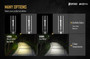 Speras M10 Plus Slim 250 lumen AAA powered EDC torch