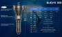 Bludive BD30 Long-range 1300 lumen 1.3km throw dive torch