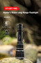 Klarus XT12GT PRO Kit Compact 1600 lumen 850m long-range rechargeable kit