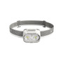 Nitecore UT27 headlamp with dual white LEDs and a light grey adjustable strap, shown from the front.