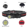 ThruNite TH20 Pro Compact 1010 lumen multifunctional headlamp