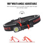 ThruNite TH20 Pro Compact 1010 lumen multifunctional headlamp