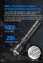 Klarus A3 Zoomable 2200 lumen adjustable focus USB-C rechargeable torch