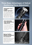 Klarus A3 Zoomable 2200 lumen adjustable focus USB-C rechargeable torch