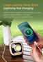 Klarus WL3 Portable 1500 lumen rechargeable camping light